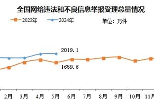 雷竞技001截图4